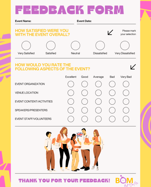 Ankieta satysfakcji klienta Bet On Me BOM Paulina Kubaczkowska